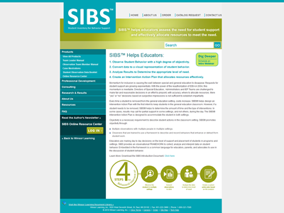 Student Inventory for Behavior Support<hr>design<br>e-commerce<br>wordpress